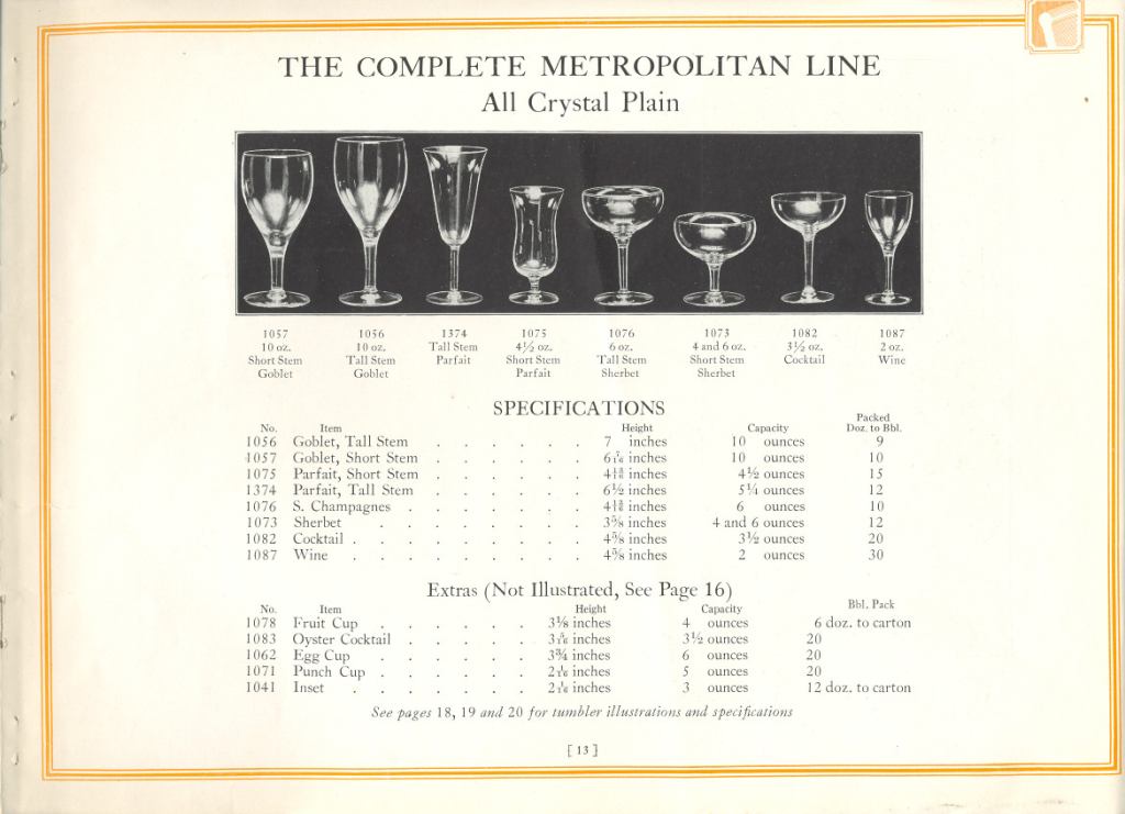 1927 Libbey Glass Mfg Co. No-nik. p.13