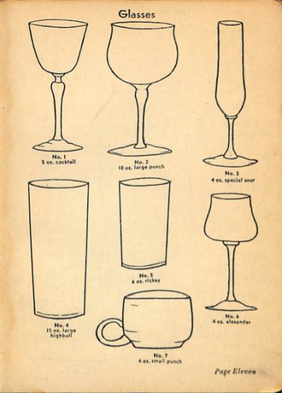 1932 One Hundred Ways by Stafford Brothers. Glasses, Designs. p.11