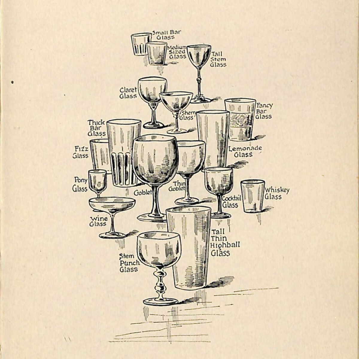 Red Top Rye Or How to make fine, fancy or mixed drinks